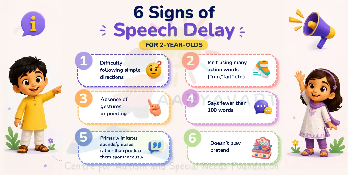 Speech Delay in a 2-Year-Old: Signs, Causes, and What to Do Next