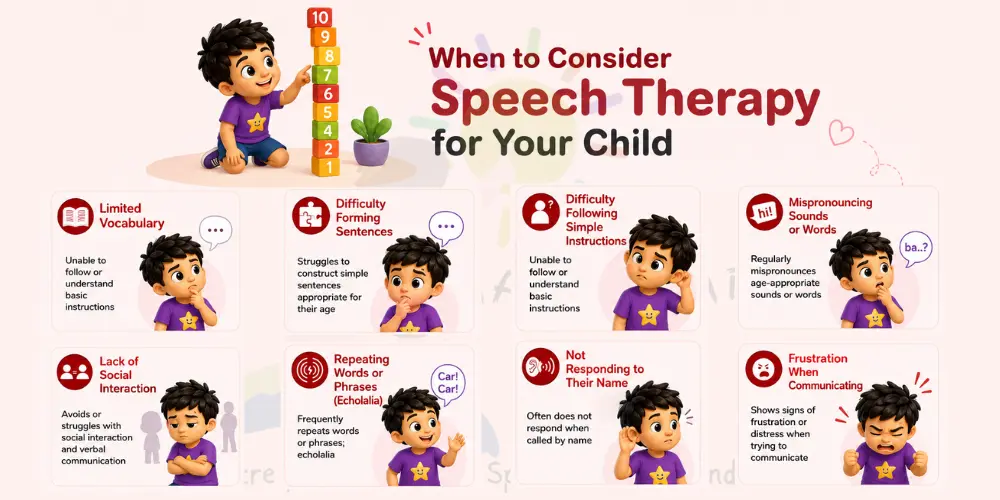 When Should Your Child Start Speech Therapy? An Age-by-Age Guide for Parents
